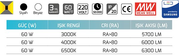 Goya Gy 8221-60 60 Watt Sarkıt Linear Armatür